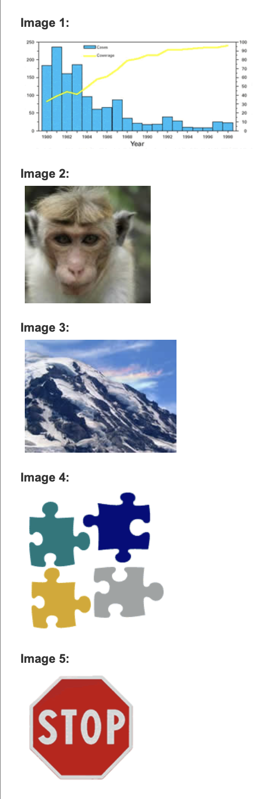 For each of these five images, which file format would be most appropriate for putting that image on a web page?